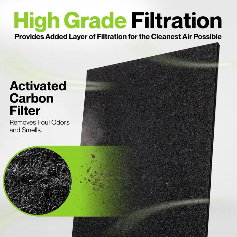 Durabasics 8-Pack Pre-Filters for Honeywell HPA300 Replacement Filters, Compatible with Honeywell Prefilter A, Filter A, HPA300 Prefilter and HRF-AP1 Replacement - Image 5